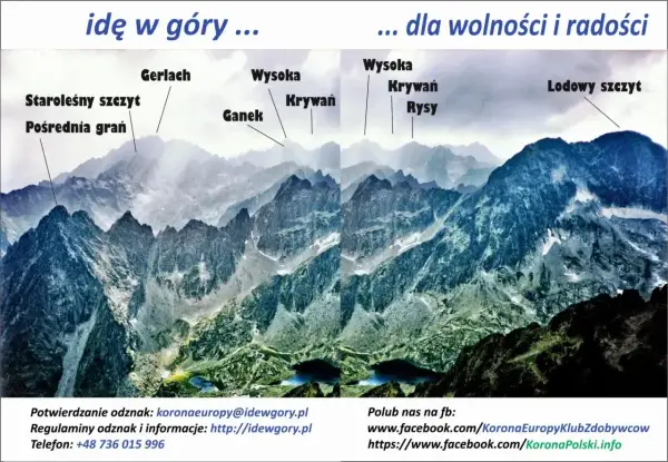 Majestatyczne wszystkie szczyty tatr, w tym Gerlach, Krywań i Rysy, w mglistej, górskiej scenerii.